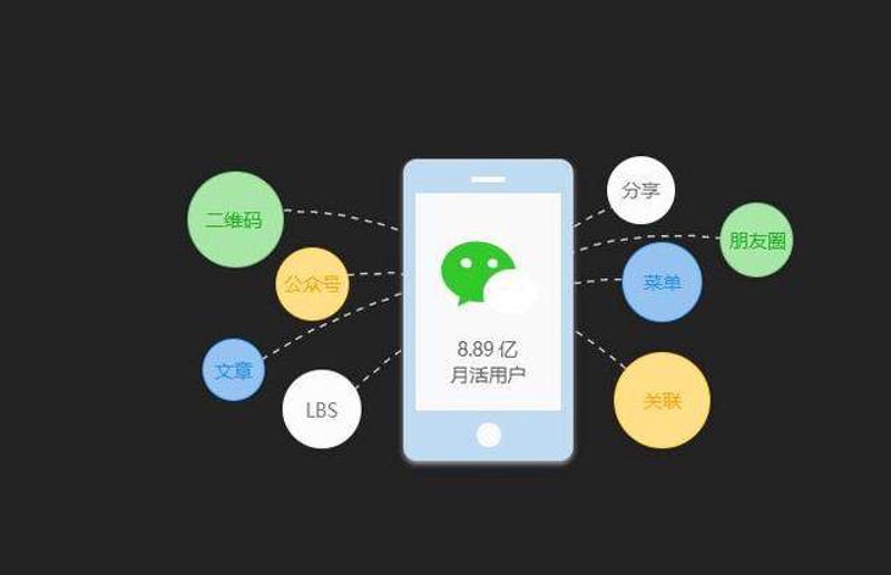 沈阳网络公司的选择：如何在众多选项中找到最适合你的一家？