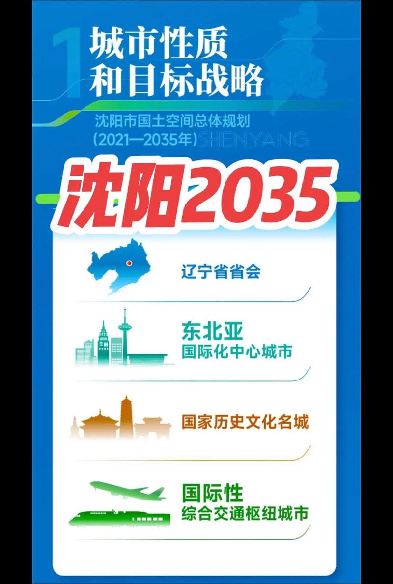 沈阳软件开发：打造高效企业解决方案